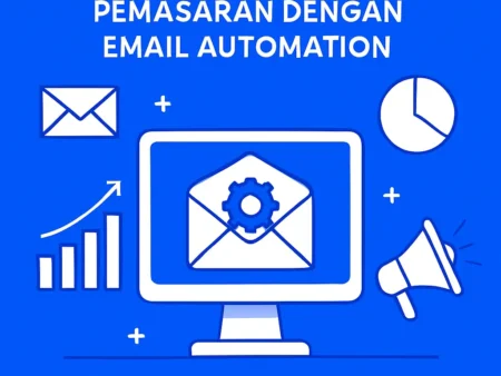 Meningkatkan Efektivitas Pemasaran dengan Email Automation
